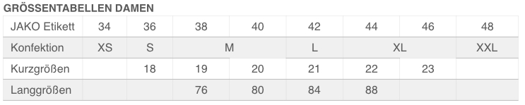 Gr-ssentabelle-Damen